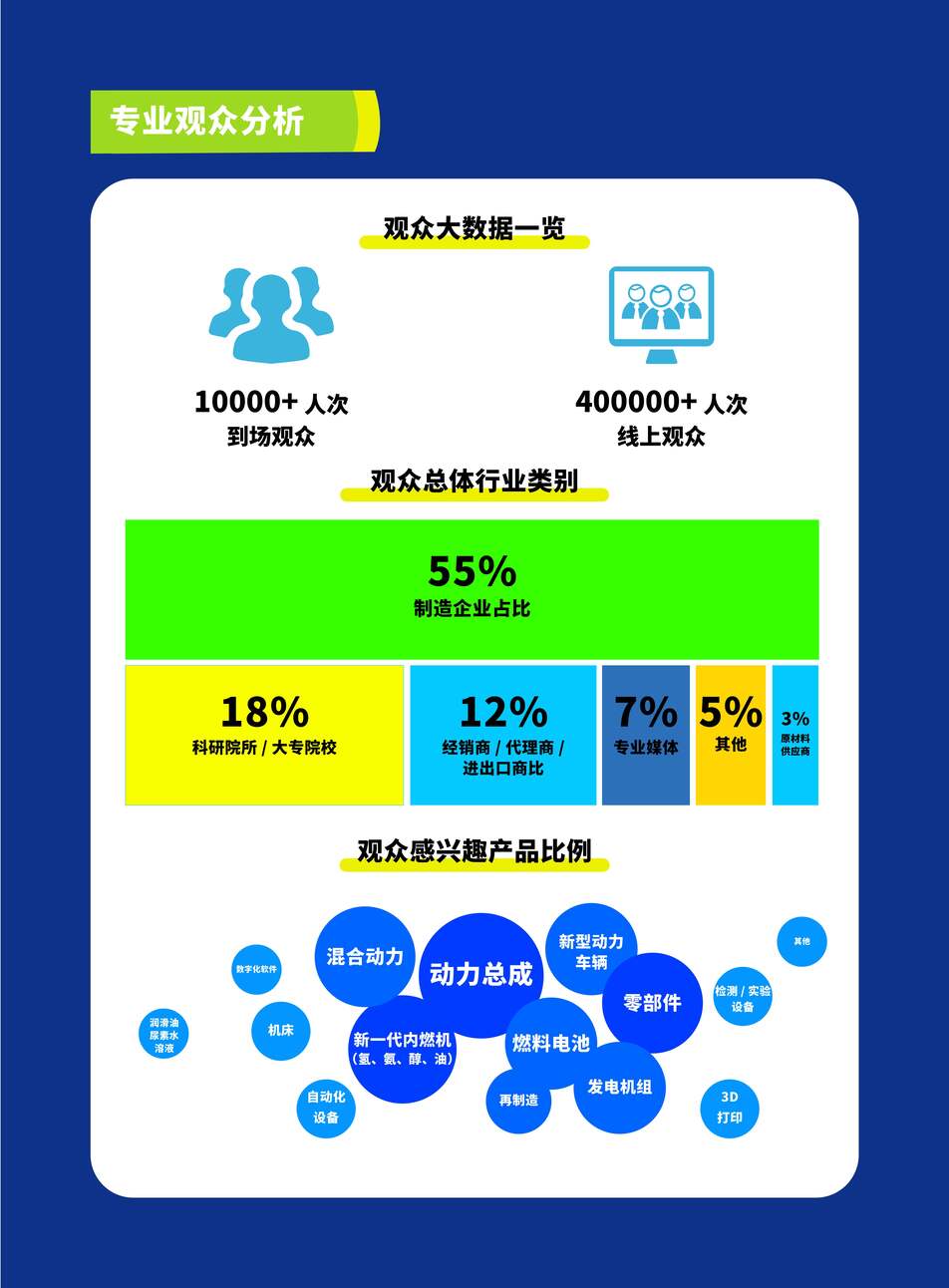 香港内部精准10码